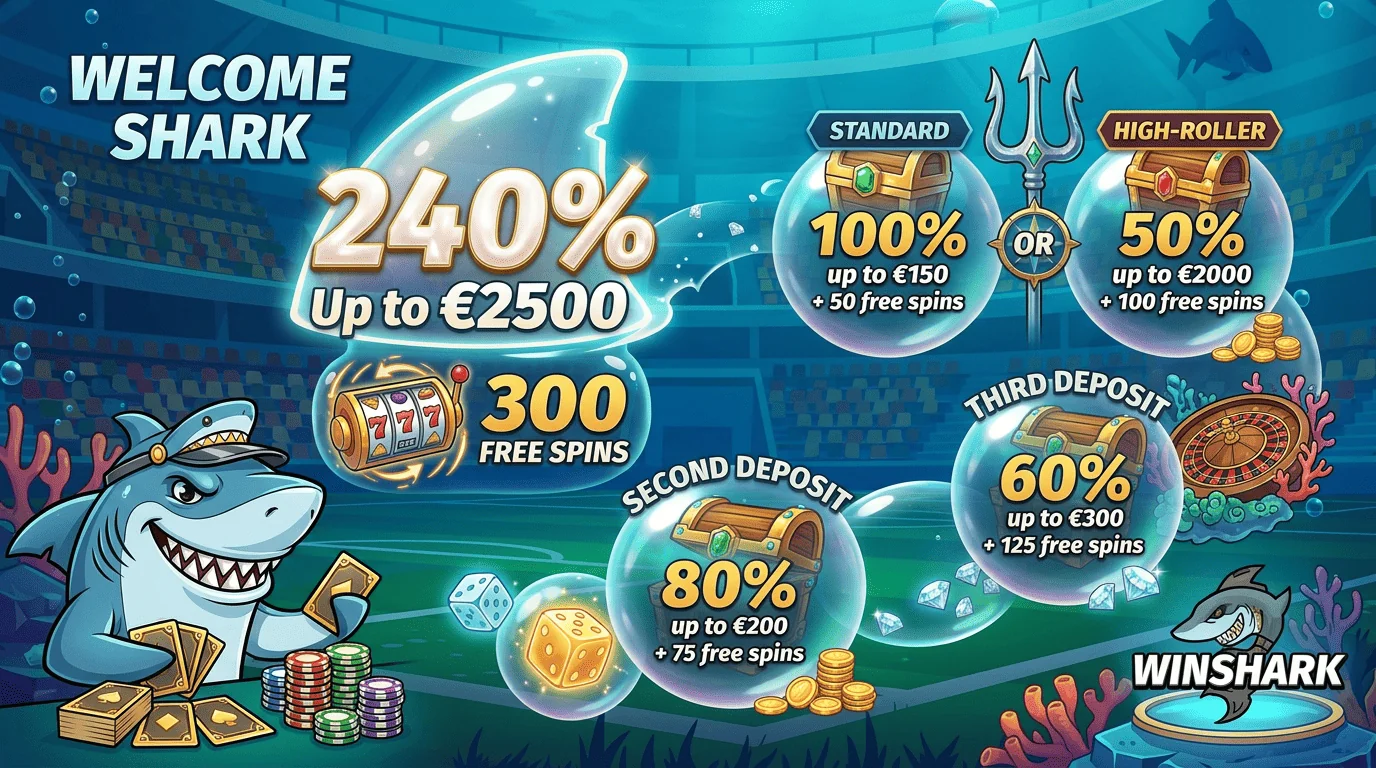 Online casino welcome bonus up to two thousand five hundred euros